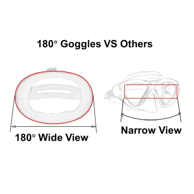 Diving 180° Swimming Goggles, Wide View